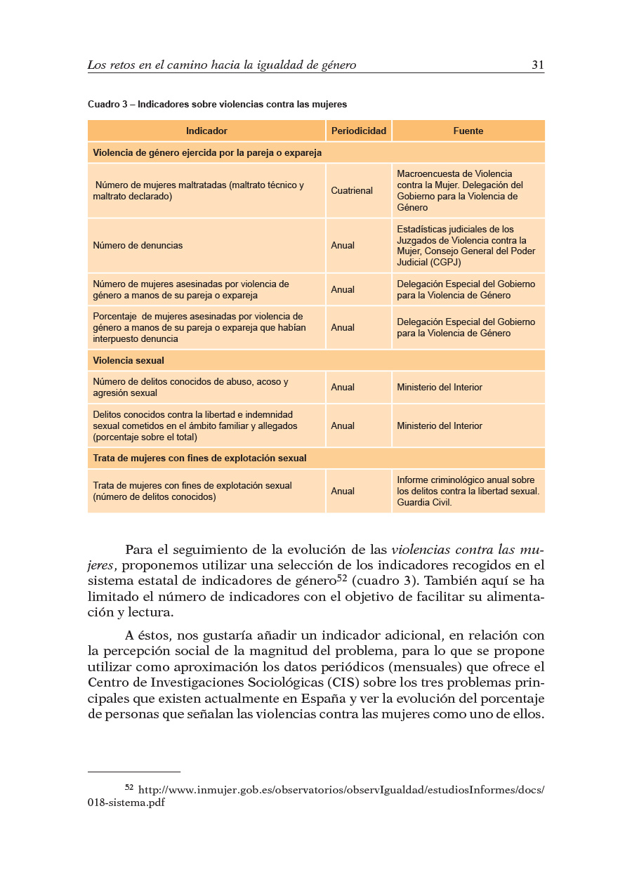 informe espana 2015 3